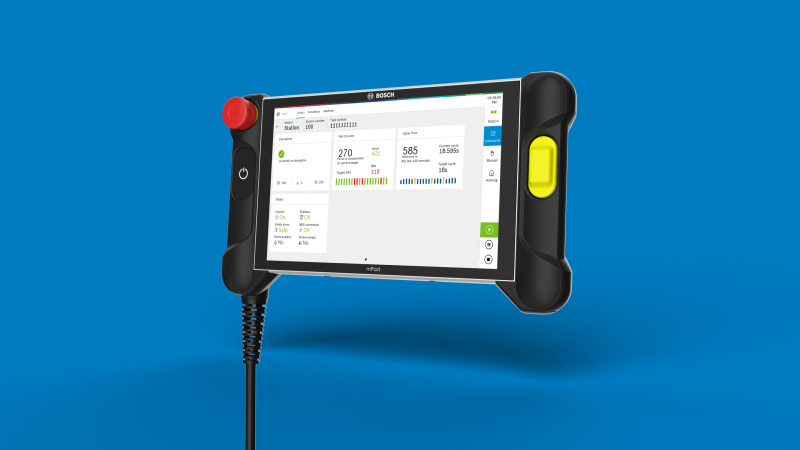 Für die intelligente Maschine