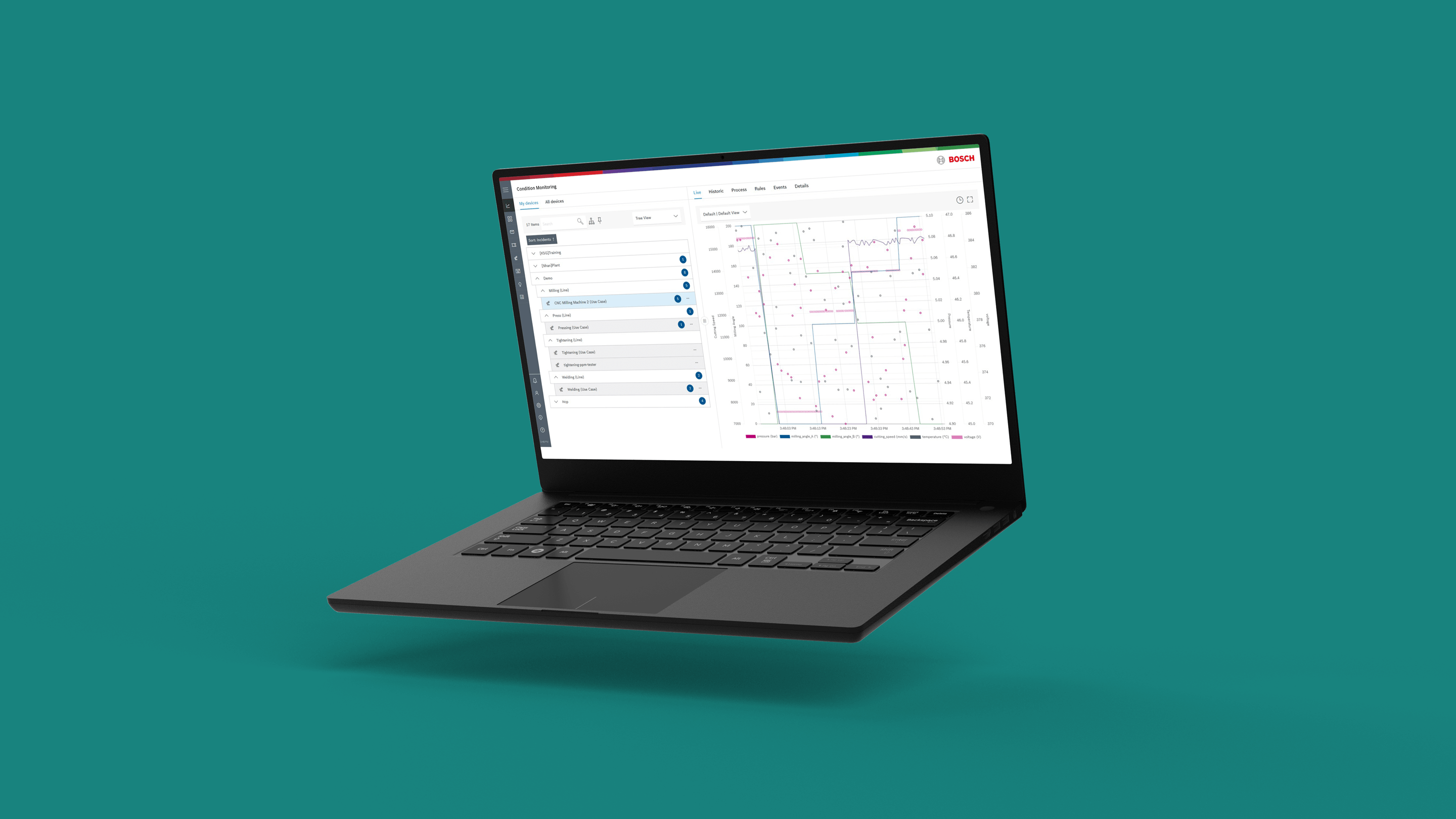 machine-equipment-minimize-downtimes-bosch-connected-industry