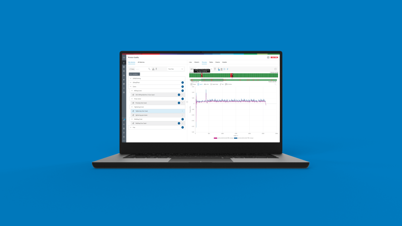 Product & Quality – Fehler systematisch vermeiden